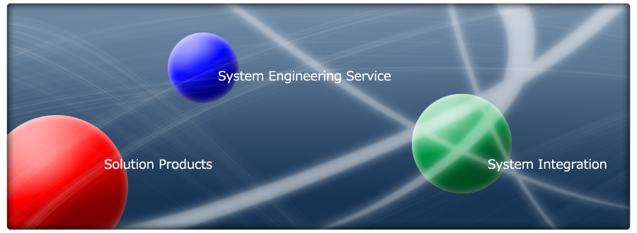 1.ASP SaaS Buisiness Solution 2.SES 3.System Integration